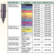 Chartpak Koh-I-Noor Universal Pencil Lengthener, 1 Each (1098N.BLA), Black